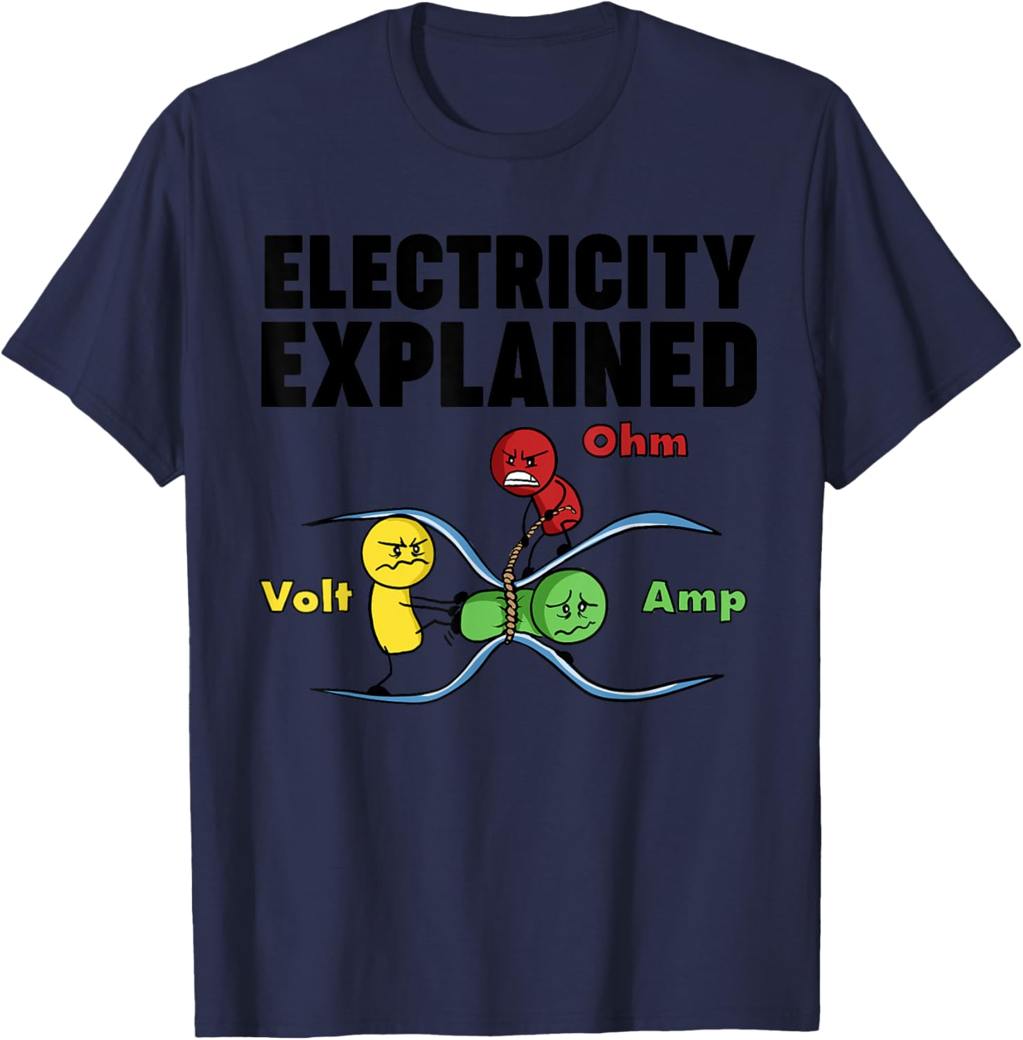 Men'S Fashion Explained - تي شيرت Ohm's Law Electricity Explained